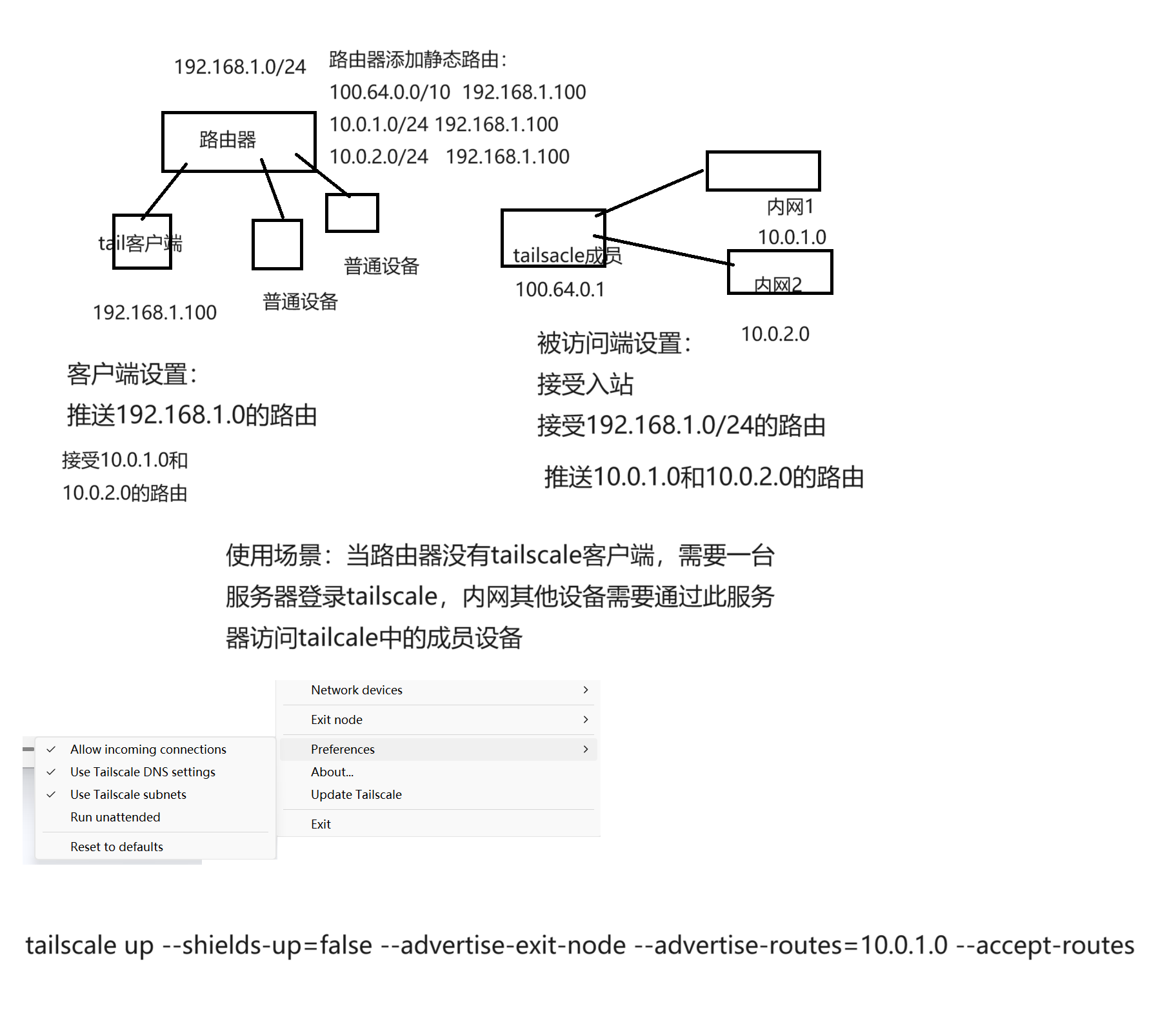 请输入图片描述